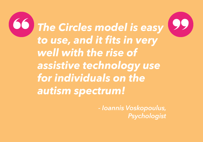 Psychologist from Greece reviews Circles Social Skills Utility™